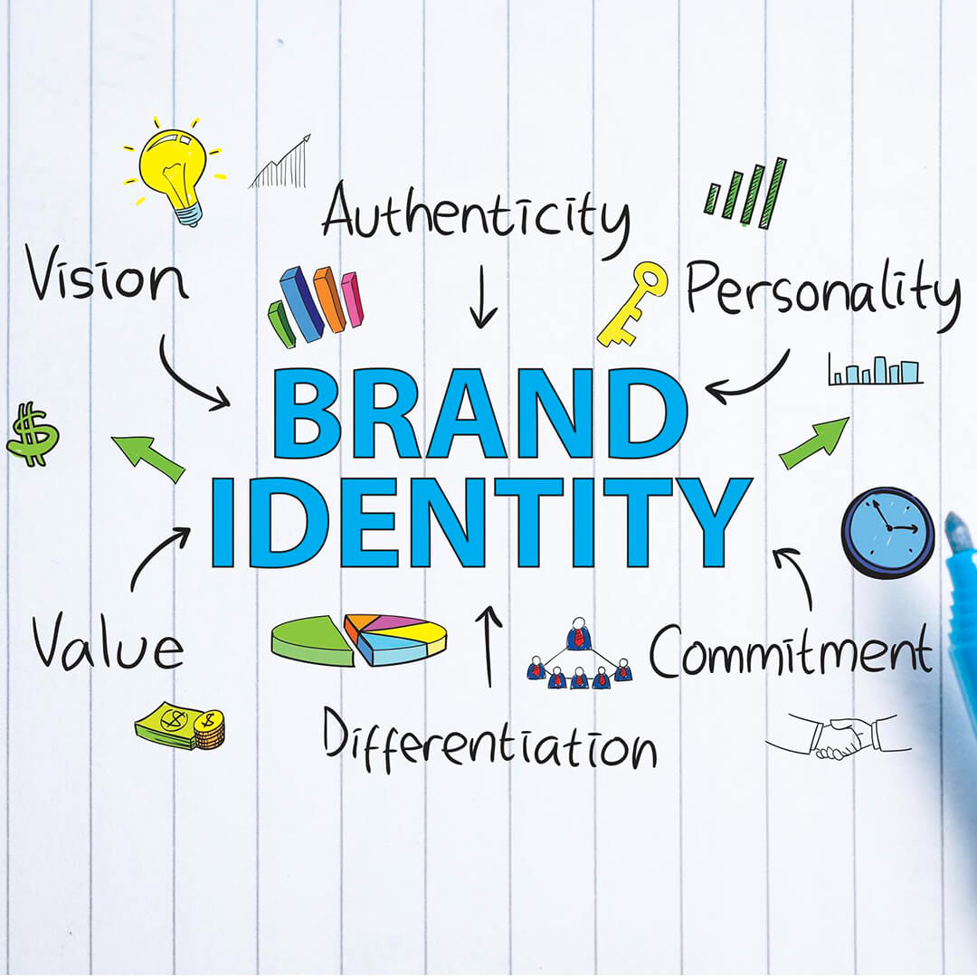 Brand Development